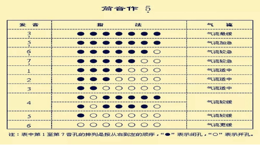 讓葫蘆絲走進(jìn)學(xué)校特色課堂465.png